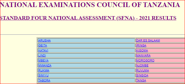 Photo of Standard Four Exams Results 2021 | Matokeo ya Darasa la Nne 2021 – SFNA Results 2021 | NECTA Standard Four Results 2021
