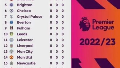 Photo of English Premiere League Fixtures 2022/2023
