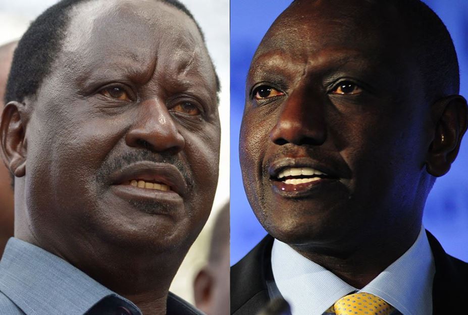 Kenya Presidential Results 2022